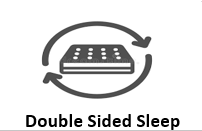 Garfield - PLUSH (2- Sided)